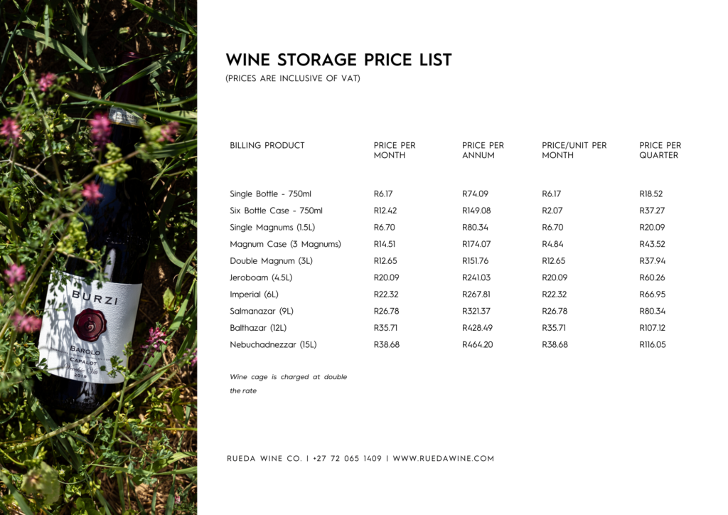 RWC Cellaring Price List - 2025