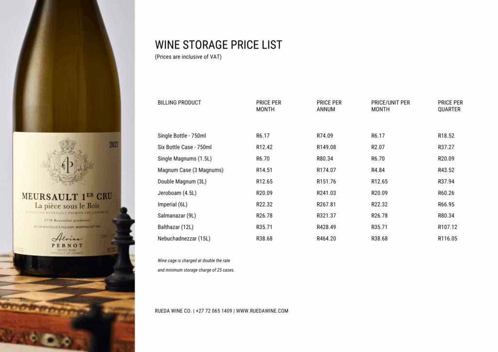 RWC Cellaring Price List - 2025 (1)