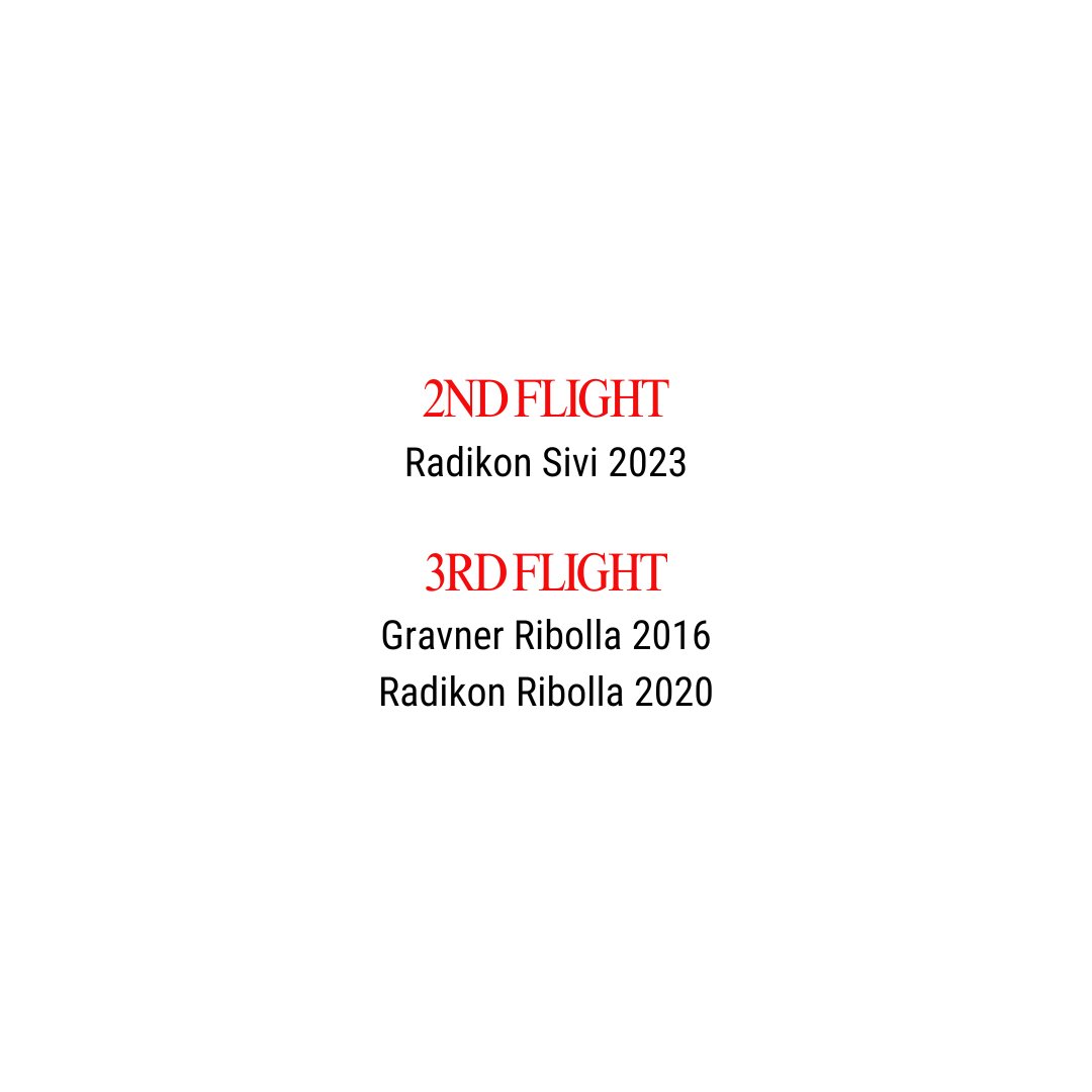 Radikon & Gravner: No Compromise 3