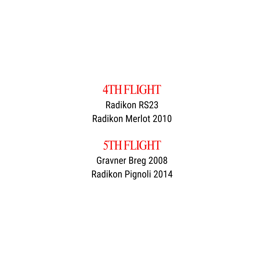 Radikon & Gravner: No Compromise 4